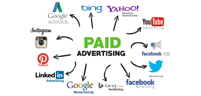 paid media marketing